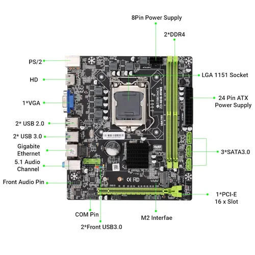 ZEBRONICS Z310 MOTHERBOARD